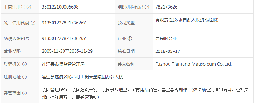 工商注册号.png